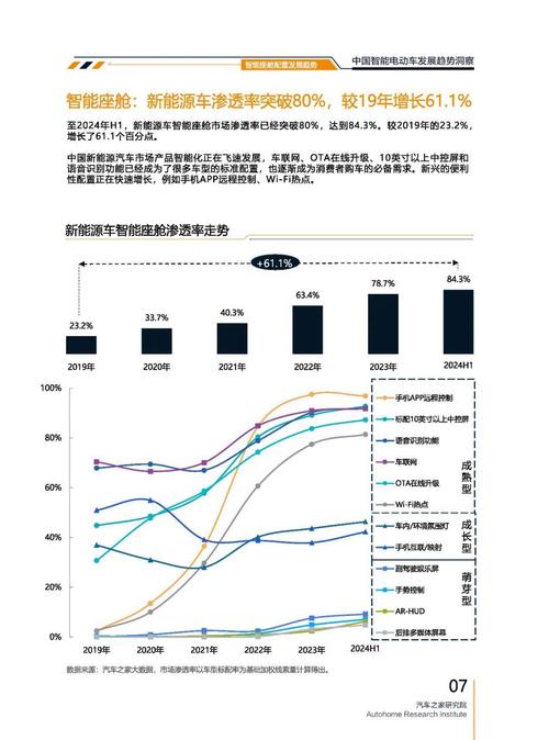 佛山138起亚对未来市场的预测，名爵汽车品牌文化的传播